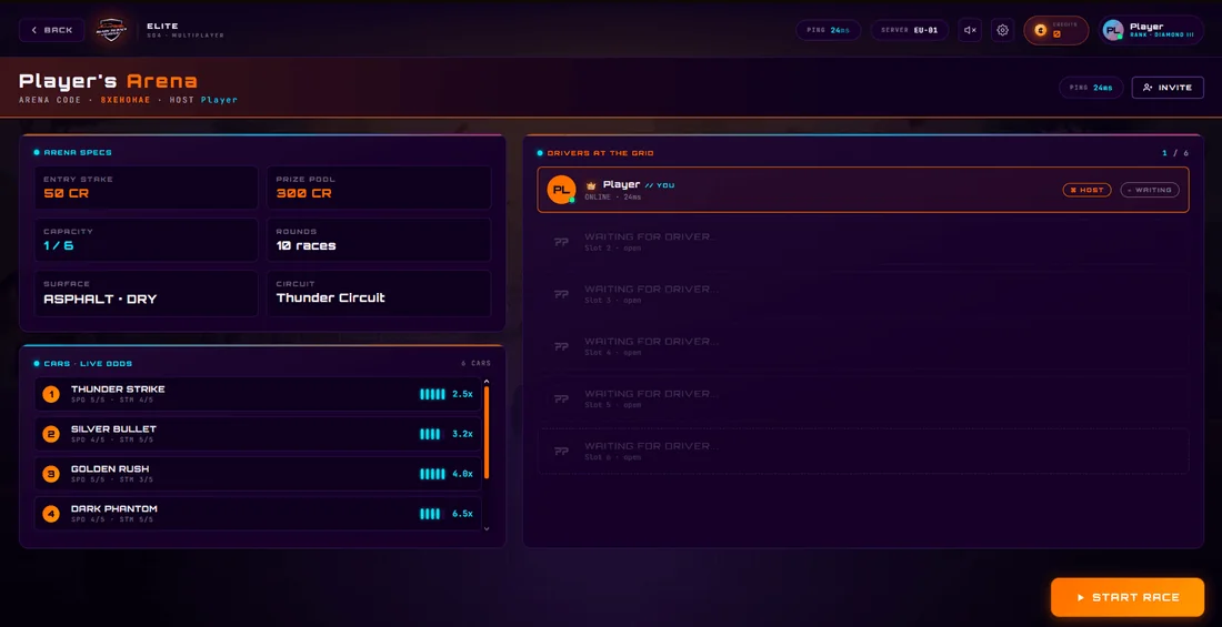 Ready To Race Unlimited - Lobby · grid & odds