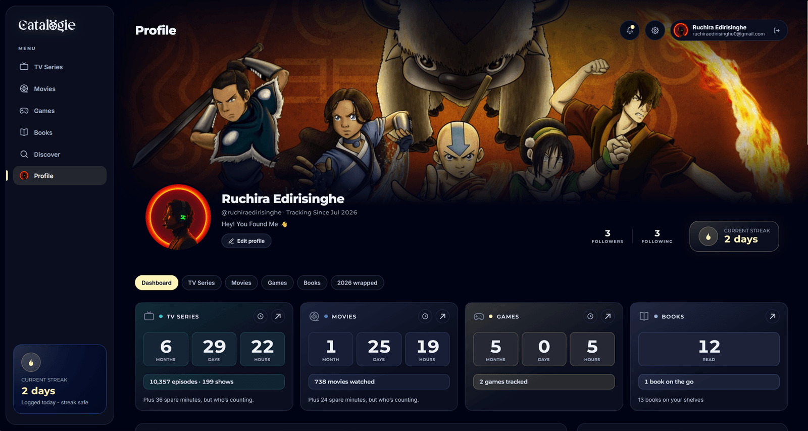 Catalogie - profile and analytics dashboard
