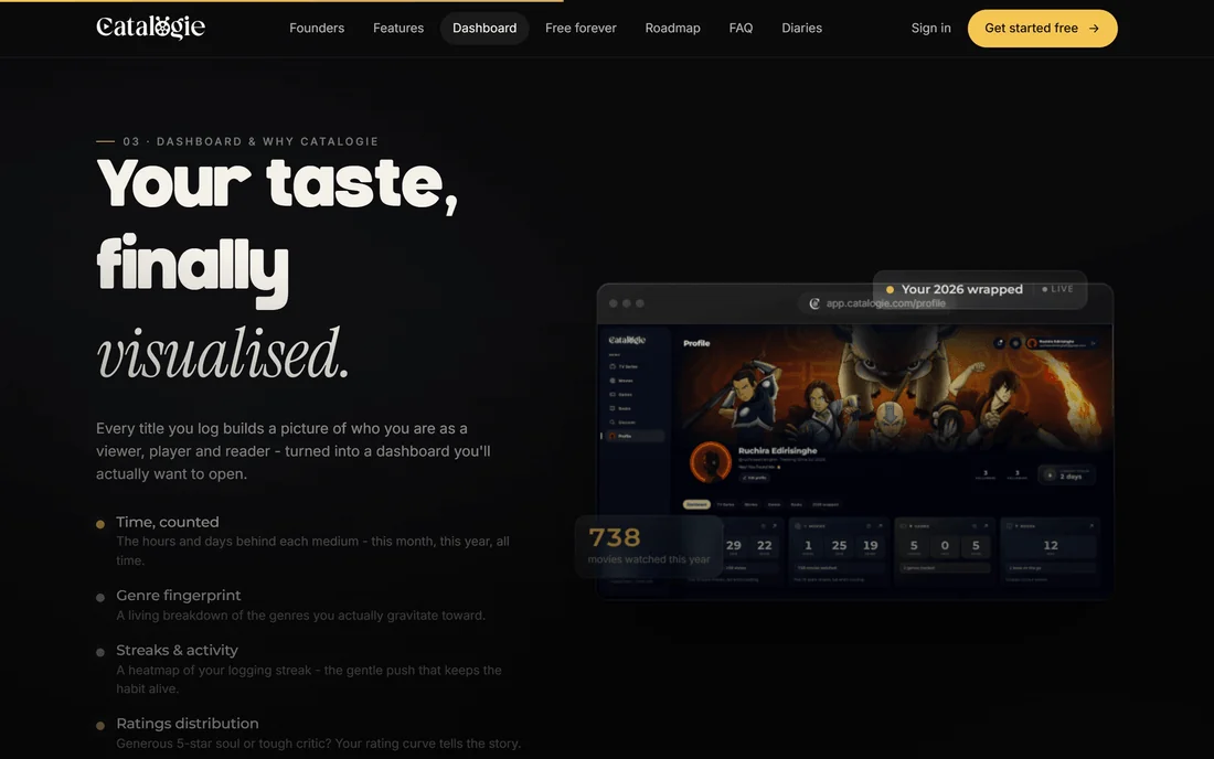 Catalogie - Dashboard story