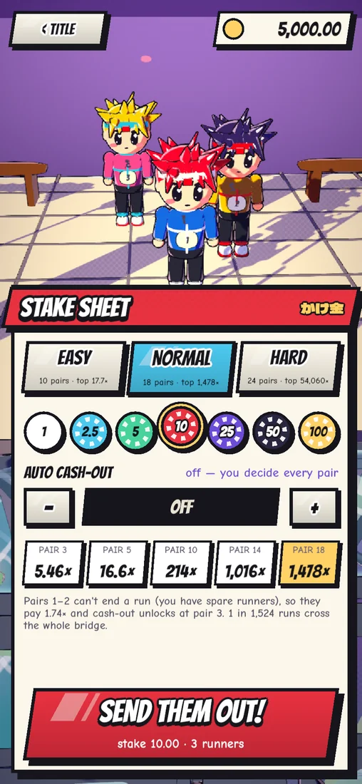 Glass Bridge - The stake sheet - difficulty, stake and ladder