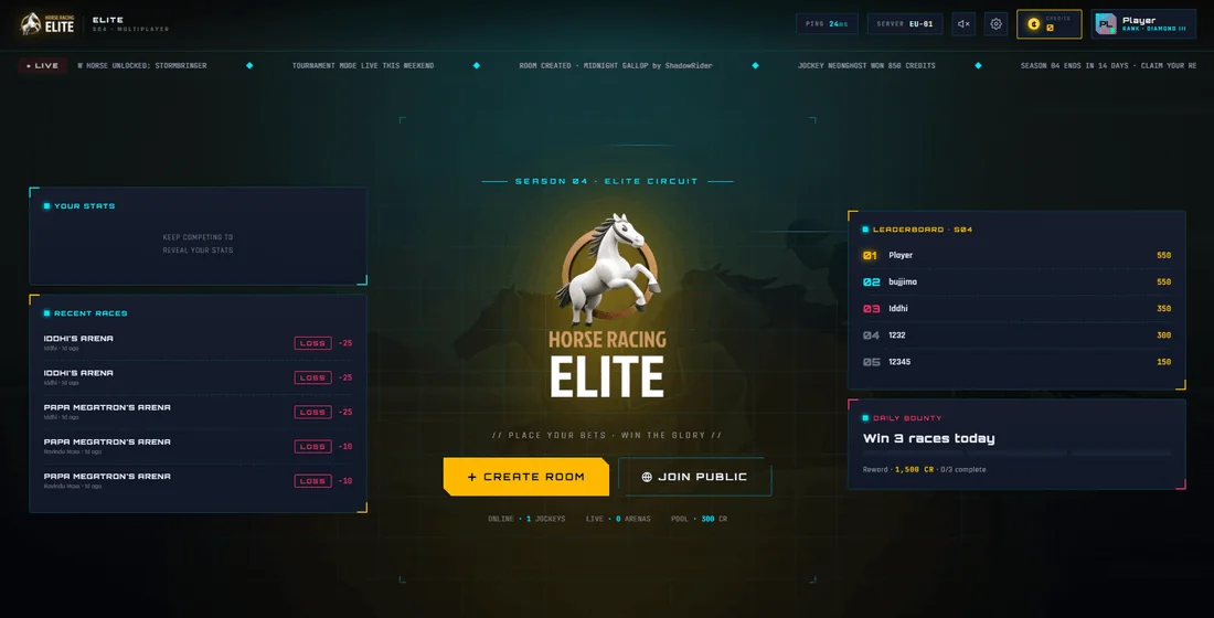 Horse Racing Elite - Home · Elite Circuit
