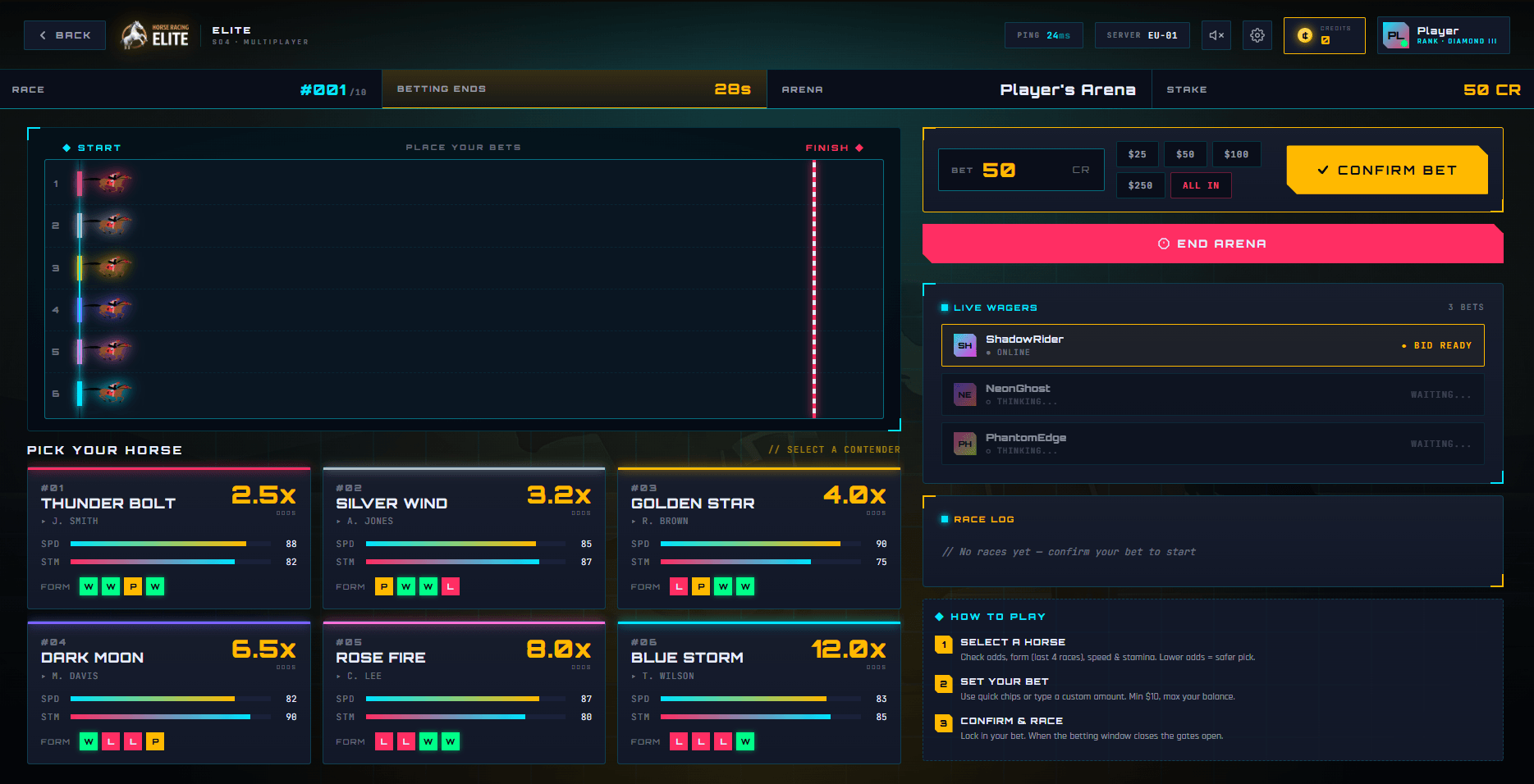 Betting board and race
