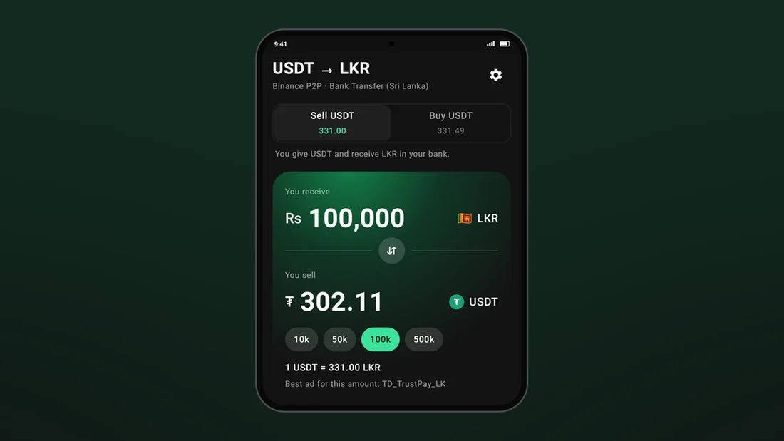 LKR P2P Rate - Converter card