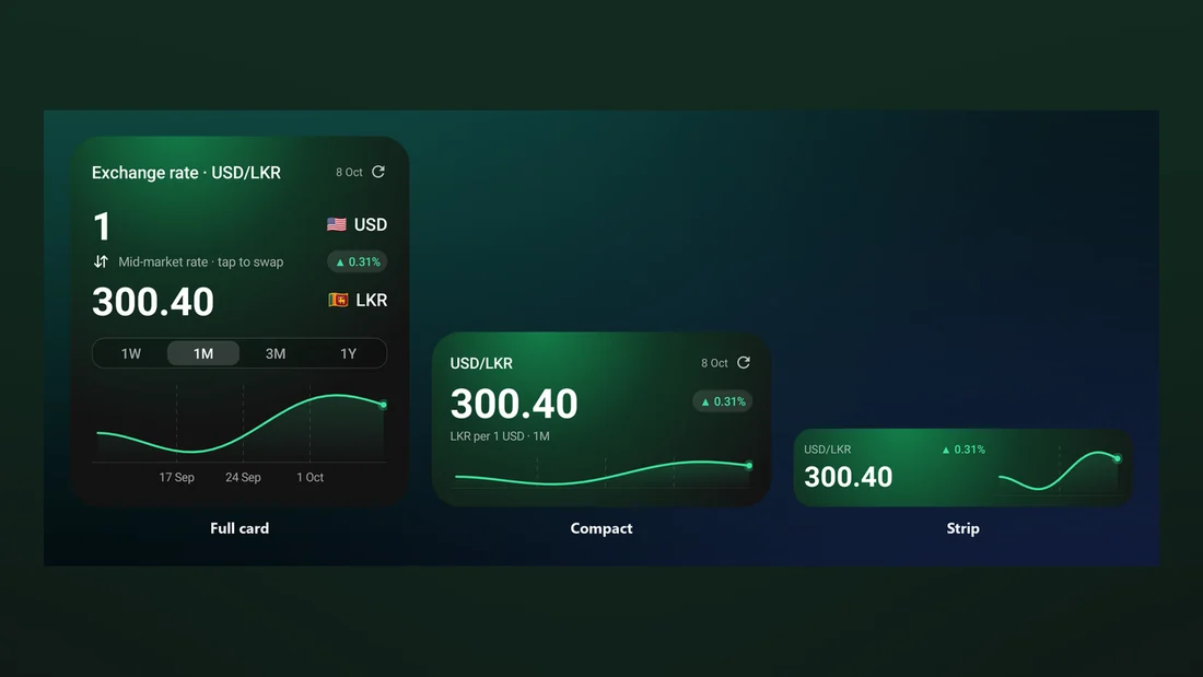 LKR P2P Rate - Exchange Rate widget