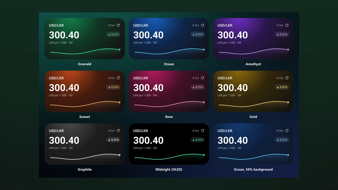 LKR P2P Rate - Nine colour themes