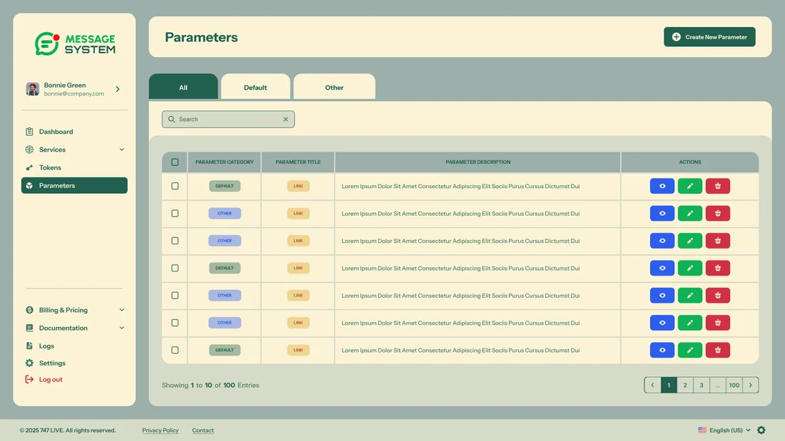 Messaging Platform - Parameters