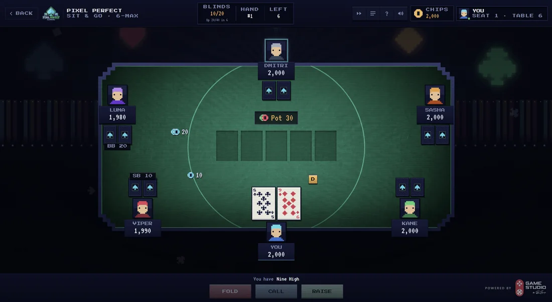 Pixel Perfect Poker - 6-max table, pre-flop