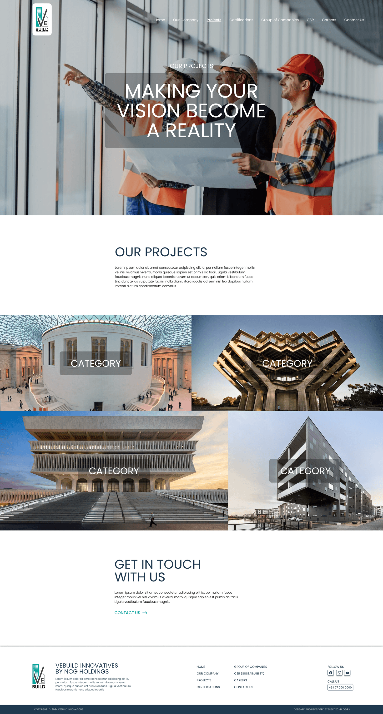 Projects Portfolio
